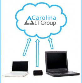 How Fast Can You Be “Backup” And Running?